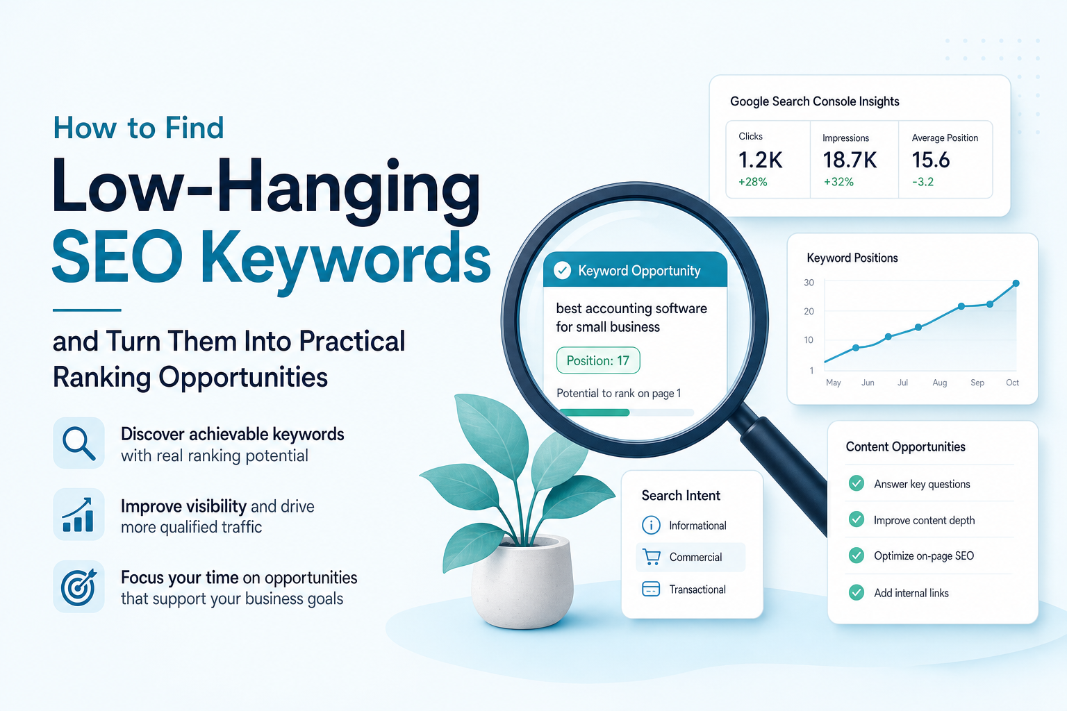 how to find low hanging SEO keywords